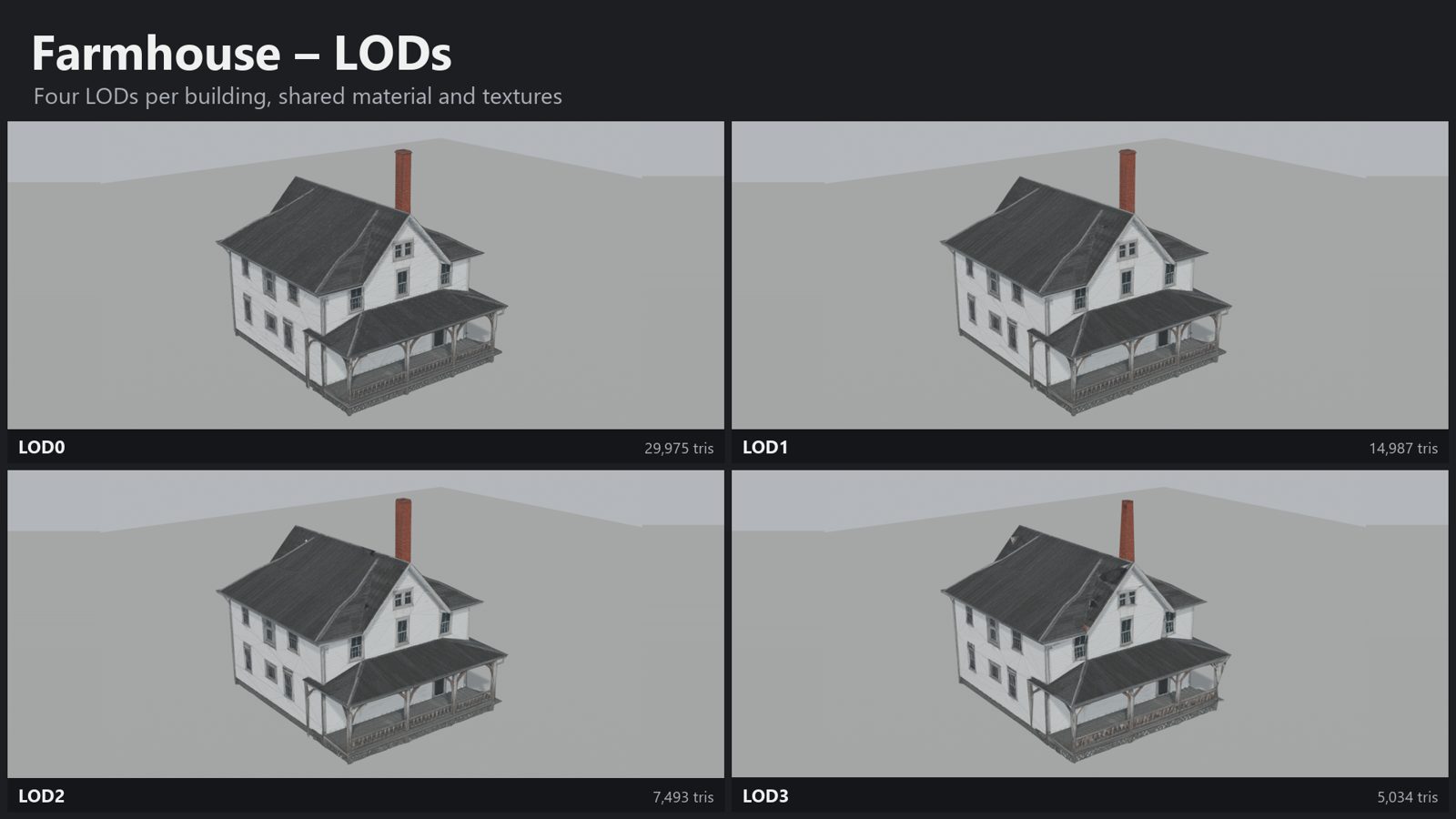 Homesteads & Suburbs 5